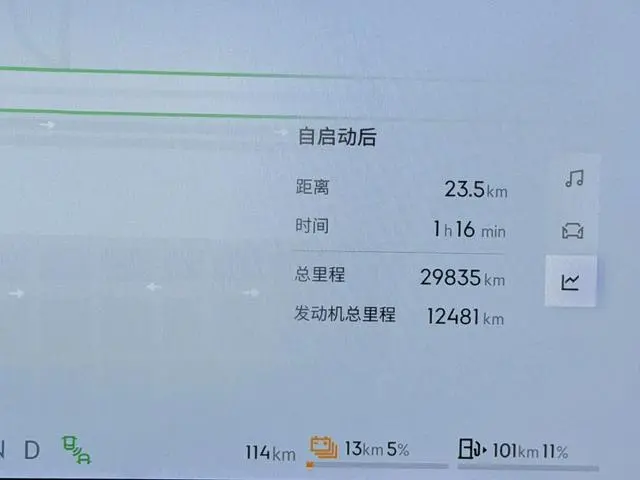 LYNK & CO Lynk & Co. 08 EM-P 245 ultra-long battery life Halo