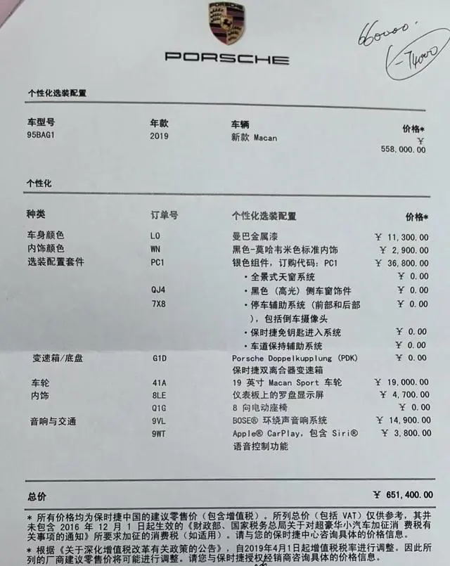Porsche Macan Macan 2.0T