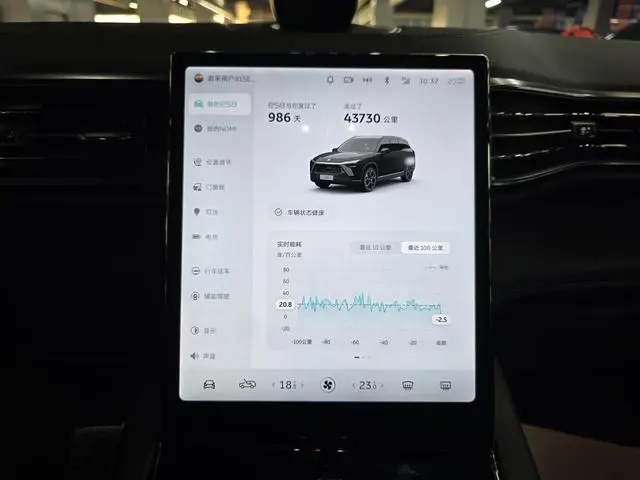 NIO NIO ES8 580KM six-seater version