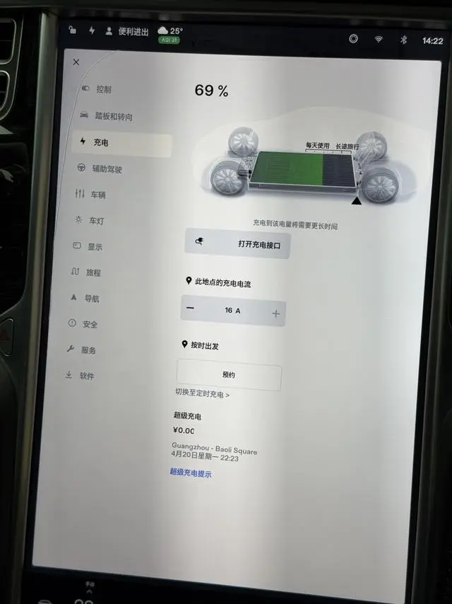 Tesla Model S 75D Standard battery life version