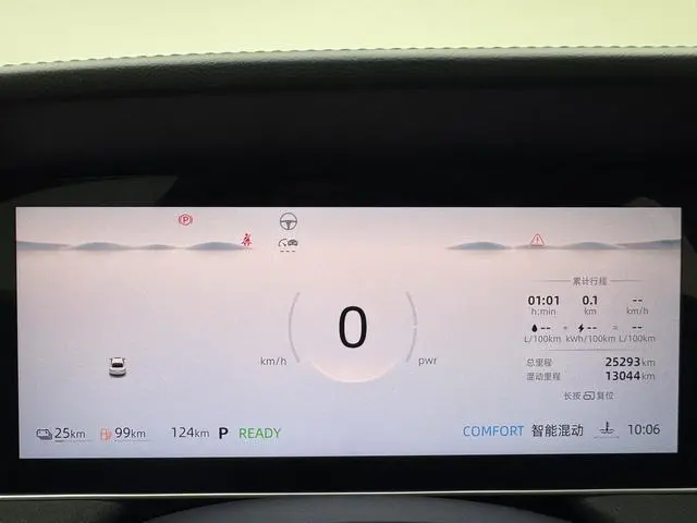Roewe Roewe D7 DMH 125 Ultimate Edition
