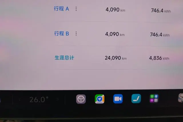 Xiaomi Xiaomi SU7 Four-wheel drive, long battery life, Max version