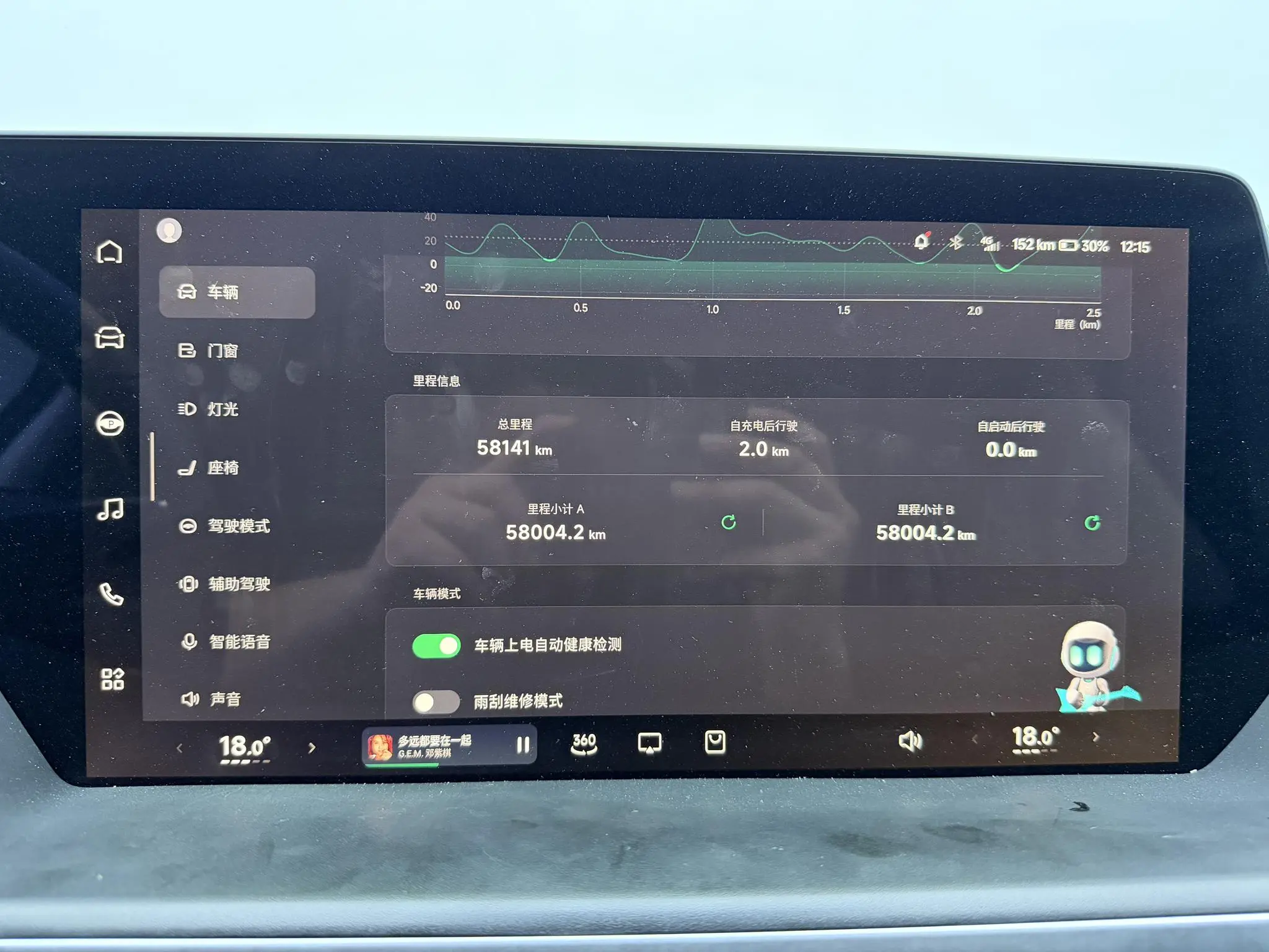 Xpeng Xiaopeng P7 586N