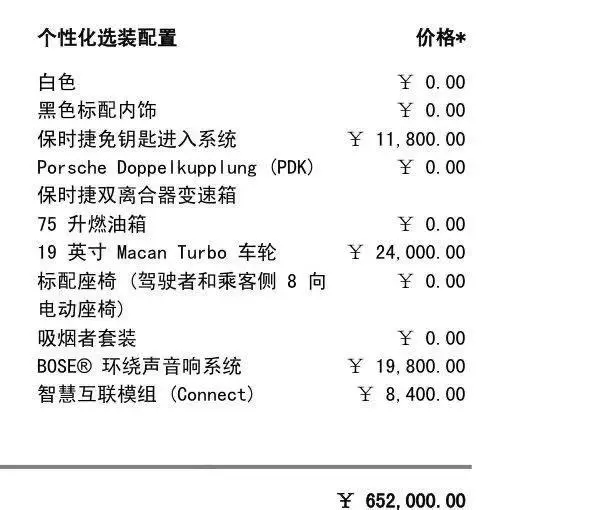 Porsche Macan Macan 2.0T