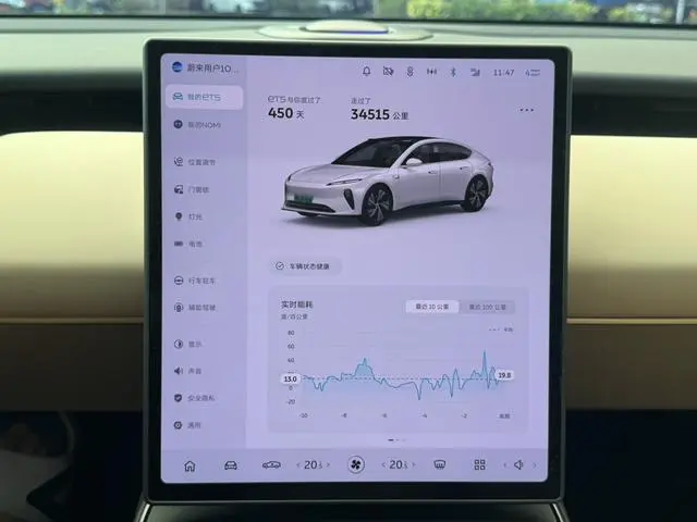 NIO Nio ET5 75kWh