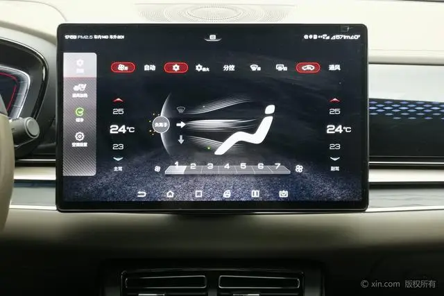 BYD Han EV Four-wheel drive high-performance version flagship