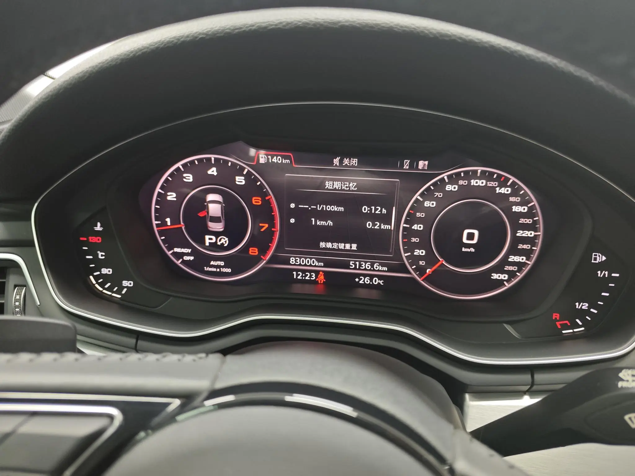 Audi Audi A4L 40 TFSI sporty Country VI