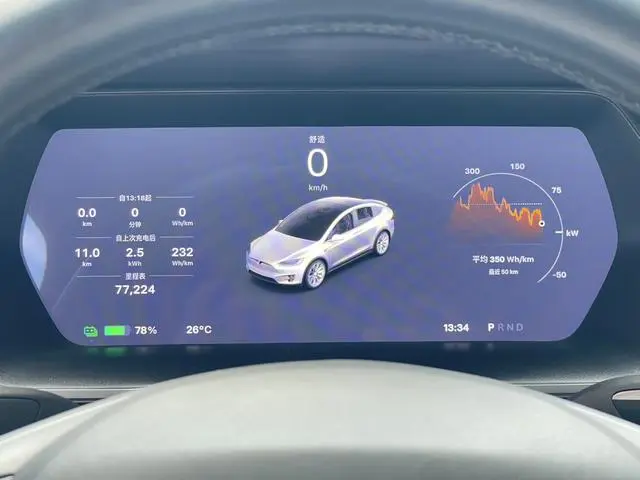 Tesla Model X Long battery life version