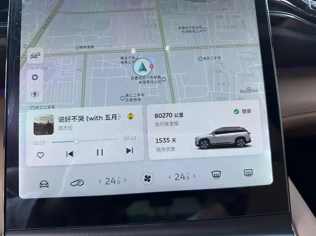 NIO NIO ES6 455KM sports version