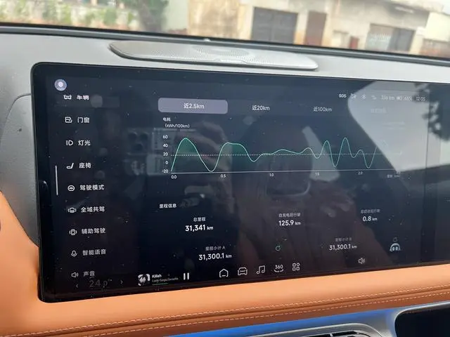 Xpeng Xiaopeng G9 650 Performance Edition Pro