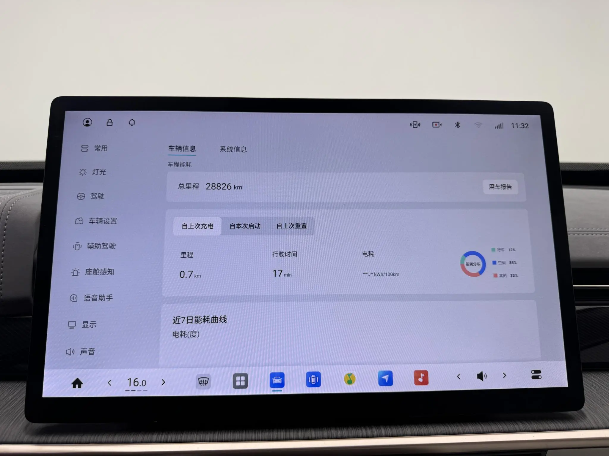 Dongfeng eπ eπ007 Pure electric 540 four-wheel drive Max version