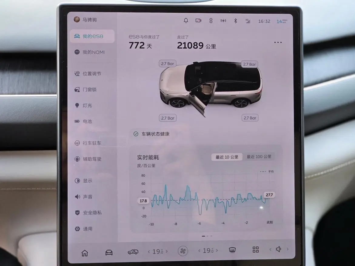 NIO NIO ES8 100kWh