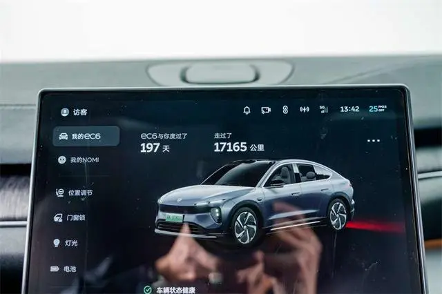 NIO Nio EC6 75kWh