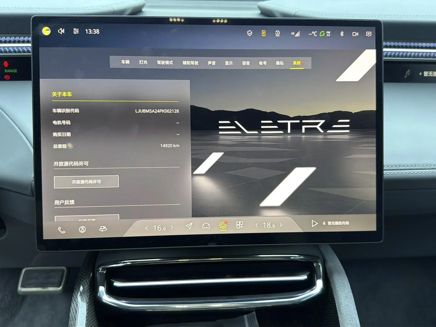 Lotus Eletre Eletre R+